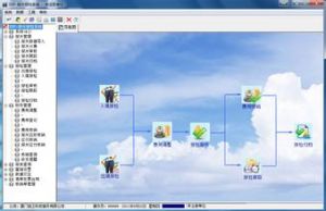 BTQ(mo)Ƭ^(q)I(y)ؙC(j)ݵطNO(sh)Ɍ(sh)F(xin)W(wng)ψ(bo)z