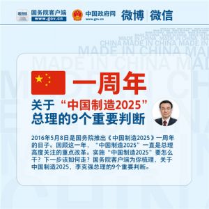 һ | P(gun)ڡЇ(gu)20259(g)ҪД